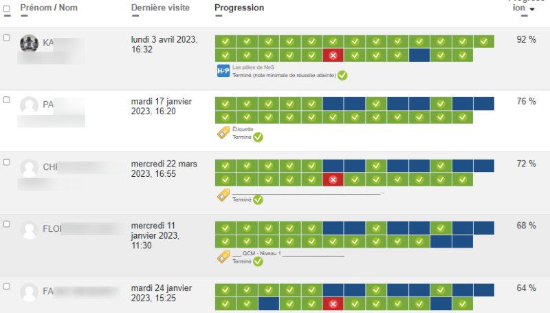 Capture progression moodle